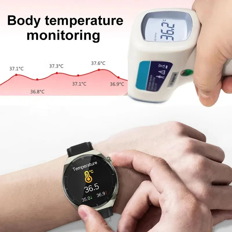 Montre connectée qui prend la température